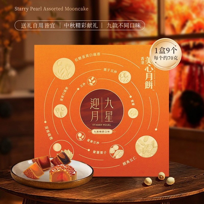 Responsive image