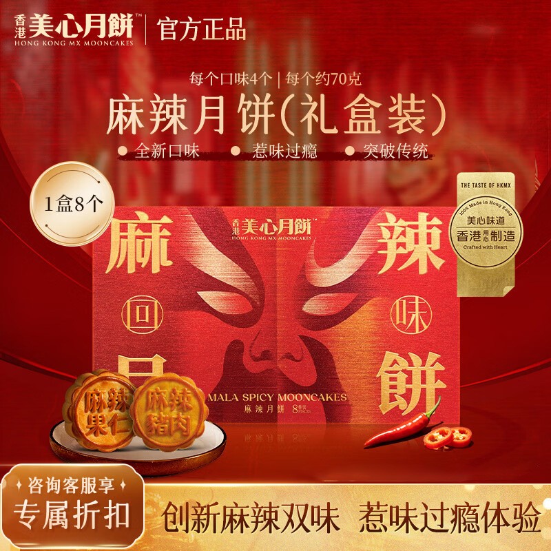 Responsive image