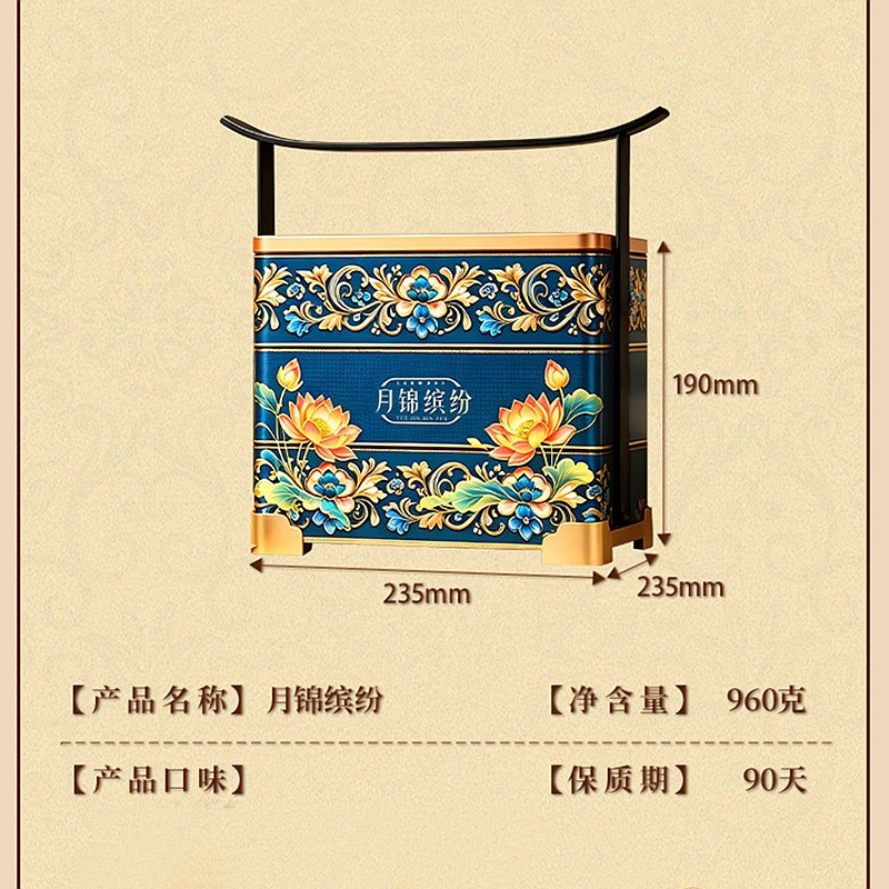 Responsive image