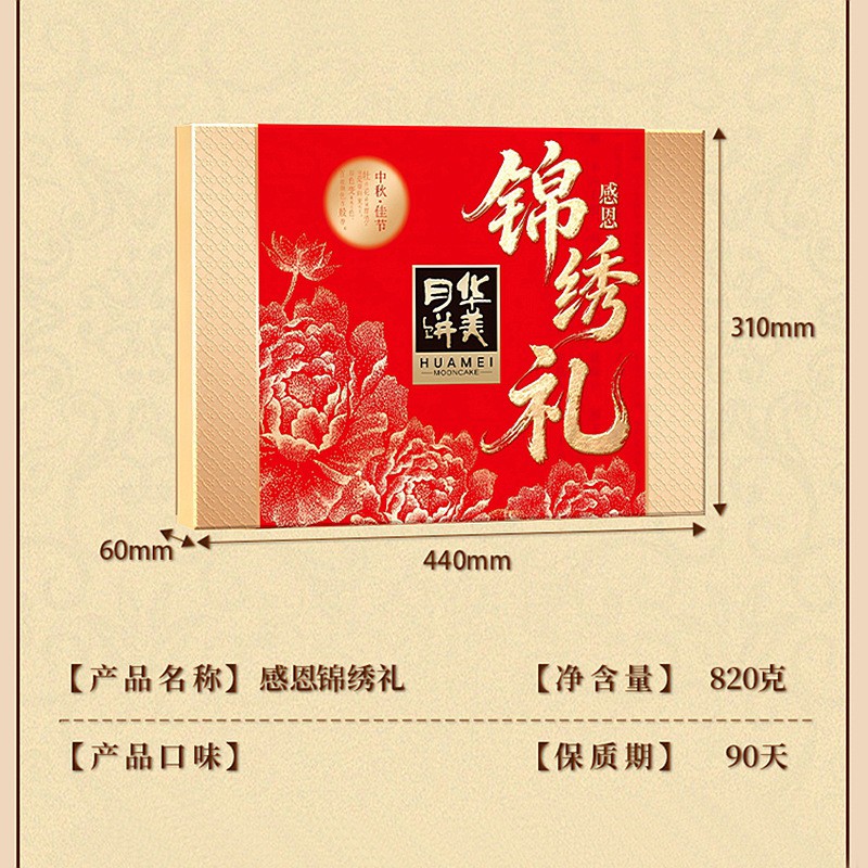 Responsive image