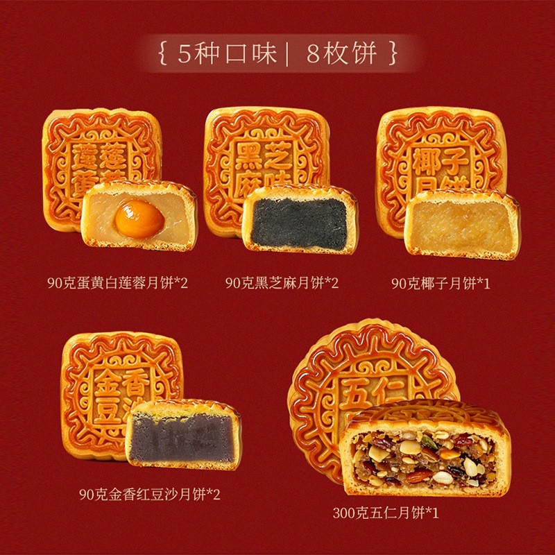 Responsive image
